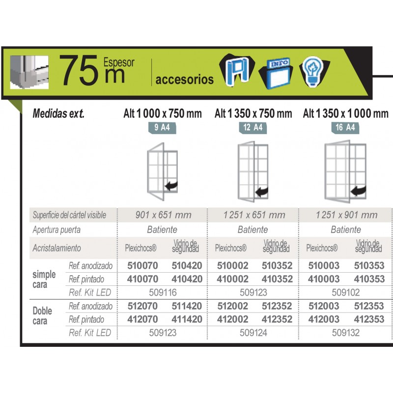 Vitrina  d'informació model "2000"